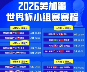 2026美加墨世界杯48支参赛球队确定